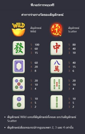 ฟีเจอร์ Mahjong Ways
